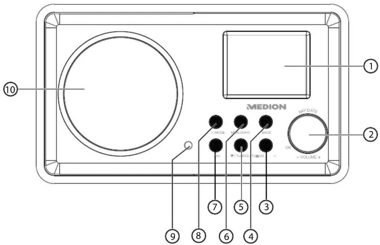 MEDION LIFE E85052 (MD 87267) - Vue avant - 1