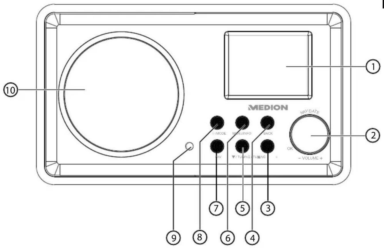 MEDION LIFE E85052 (MD 87267) - Voorkant - 1