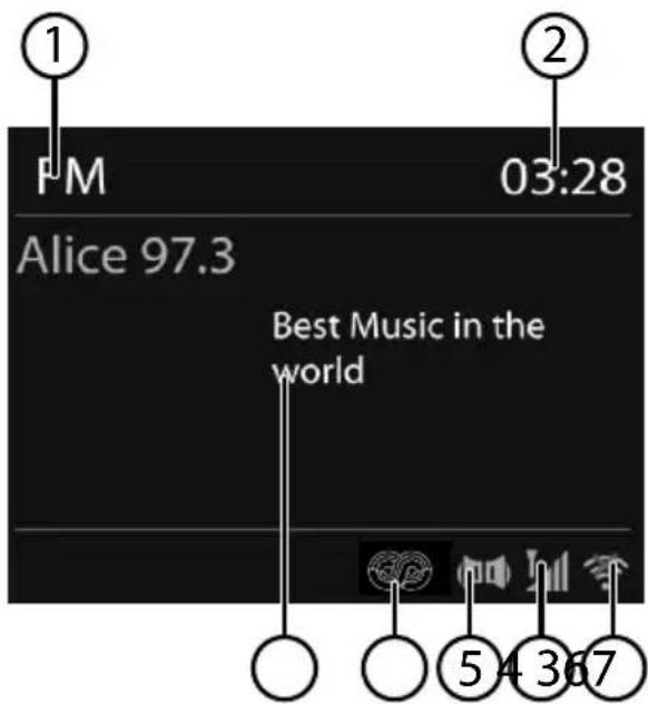 MEDION LIFE E85052 (MD 87267) - Écoute de la radio FM - 1
