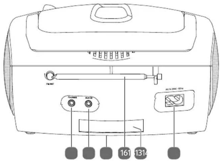 MEDION LIFE E65157 (MD 46012) - Voorkant - 1