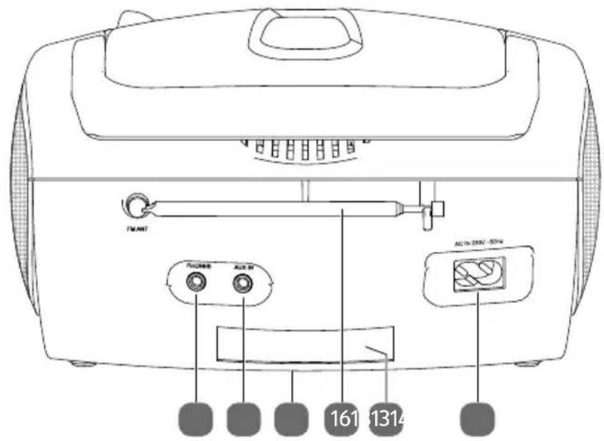 MEDION LIFE E65157 (MD 46012) - Vorderseite - 1