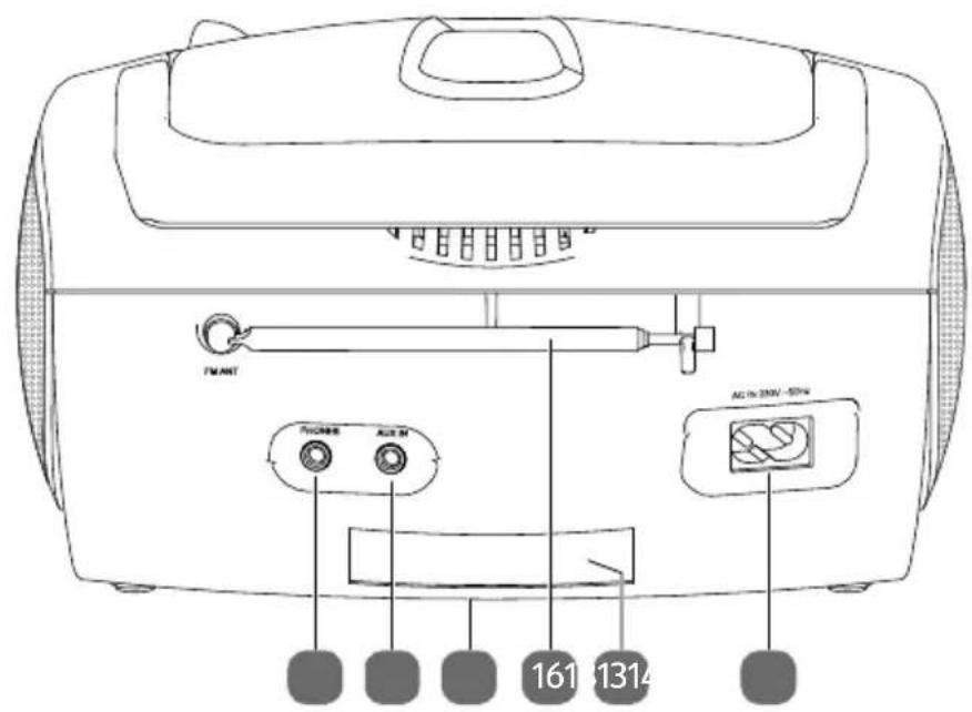 MEDION LIFE E65157 (MD 46012) - Vue avant - 1