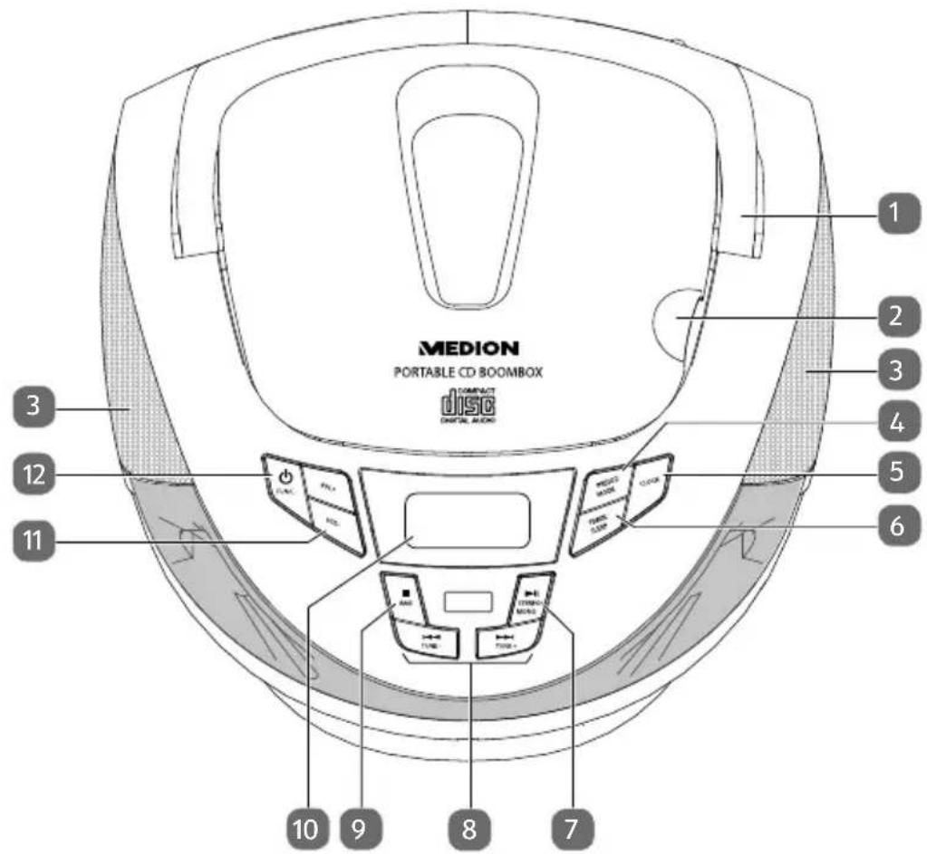 MEDION LIFE E65157 (MD 46012) - Vue de dessus - 1