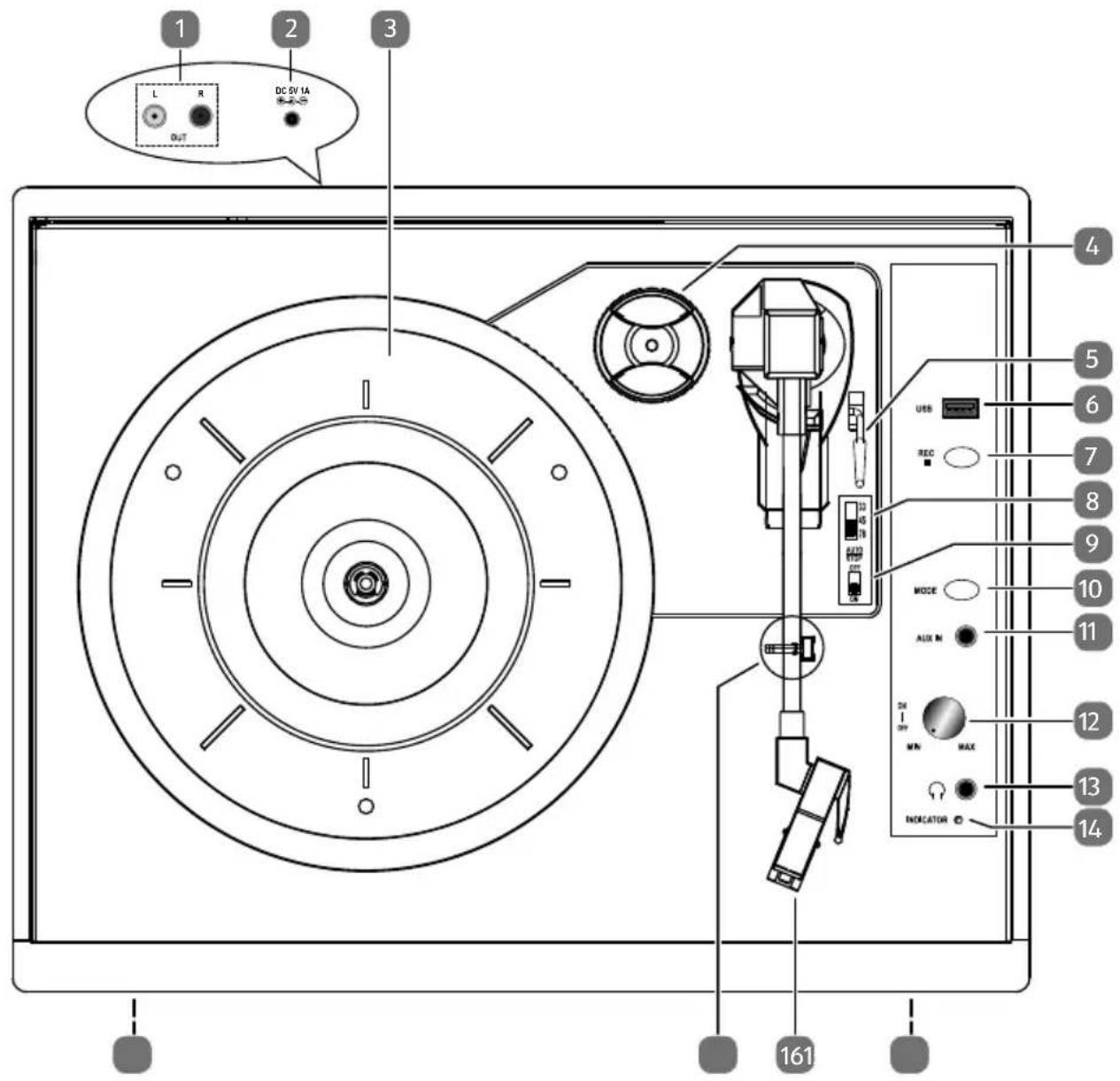 MEDION LIFE E64084 (MD 43709) - Overzicht van het apparaat - 1