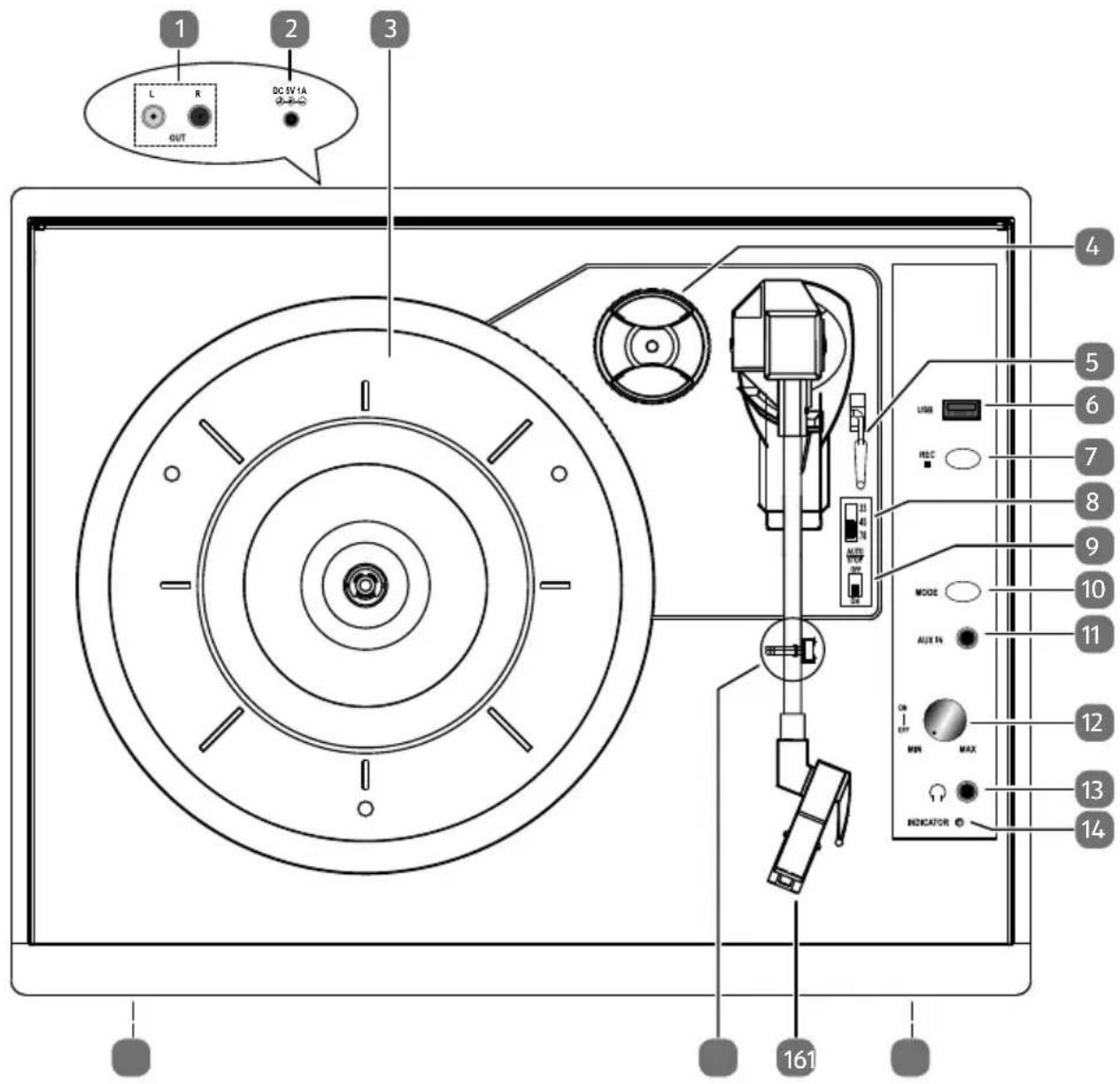 MEDION LIFE E64084 (MD 43709) - Geräteübersicht - 1