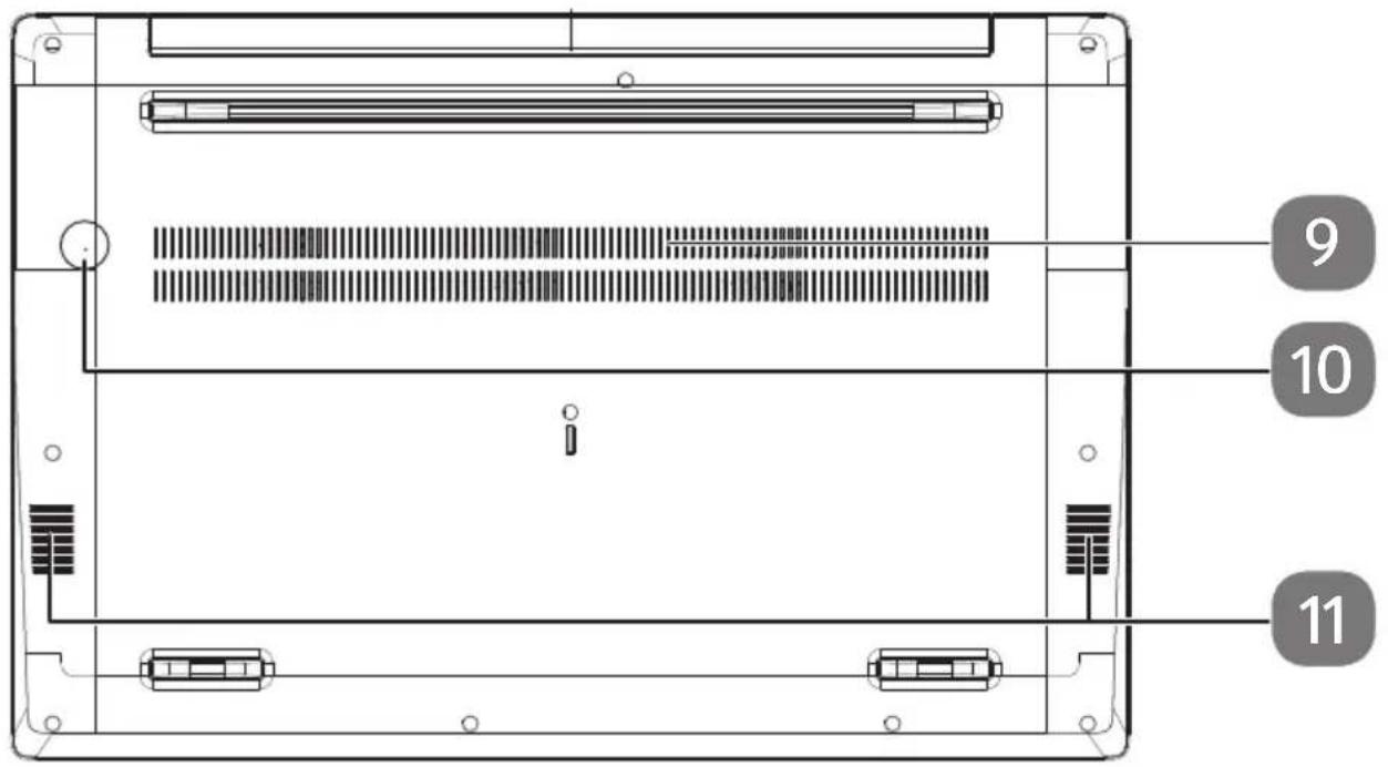 MEDION Akoya S17402 (MD 63000) - Onderkant - 1