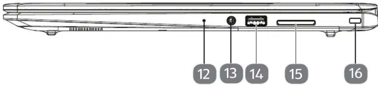 MEDION Akoya E6246 - Côté droit - 1