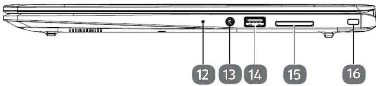 MEDION Akoya E6246 - Rechte Seite - 1