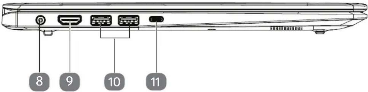 MEDION Akoya E6246 - Côté gauche - 1