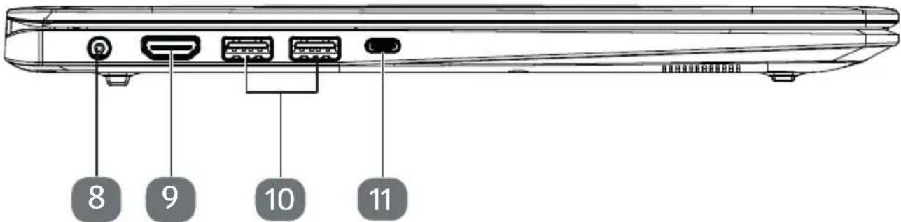 MEDION Akoya E6246 - Linke Seite - 1