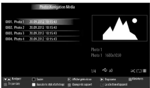 MEDION LIFE X16012 - Remarques concernant l'utilisation d'USB - 2