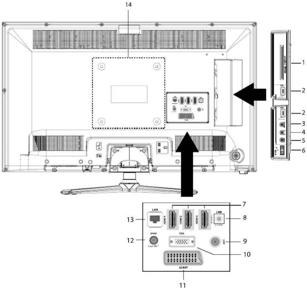 MEDION LIFE X16012 - Vue arrière et côté droit - 1
