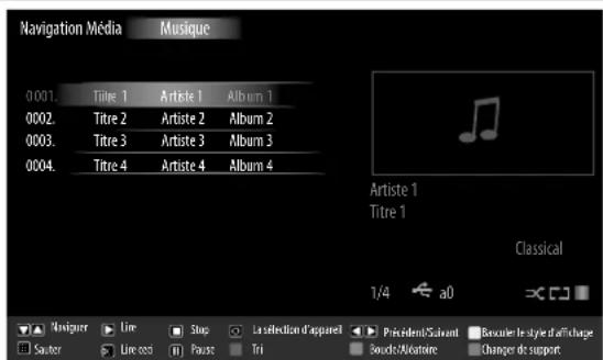 MEDION LIFE X16012 - Remarques concernant l'utilisation d'USB - 3