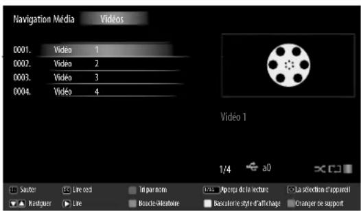 MEDION LIFE X16012 - Remarques concernant l'utilisation d'USB - 1