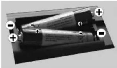 MEDION LIFE S18037 (MD 31113) - De batterijen in de Afstandsbediening Plaatsen - 1