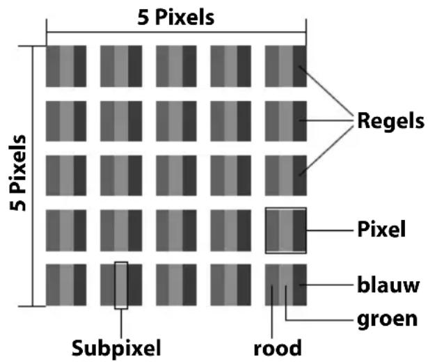 MEDION LIFE P18088 (MD 31178) - Pixelfouten bijLCD-tv's - 1