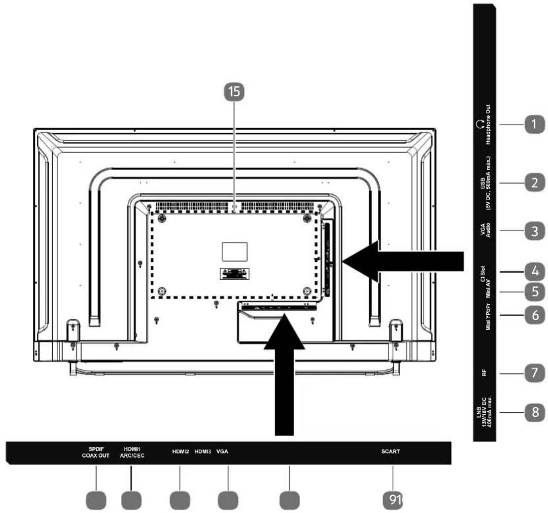 MEDION LIFE P15229 (MD 31168) - Lato posteriore - 1