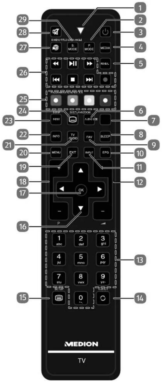MEDION LIFE P15229 (MD 31168) - Telekomande - 1