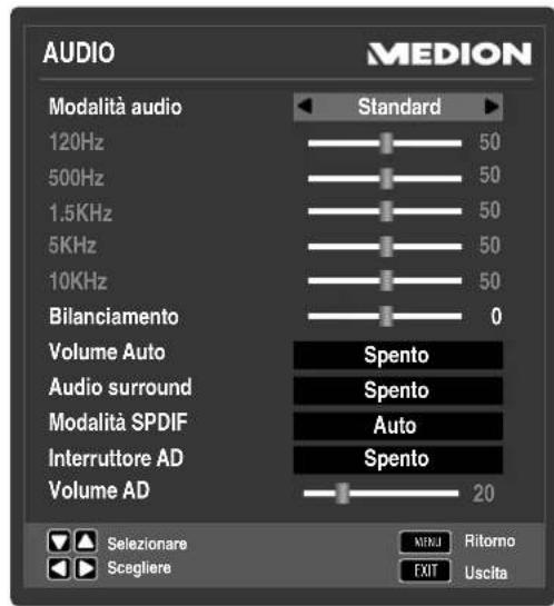 MEDION LIFE P15229 (MD 31168) - Menu AUDIO - 1