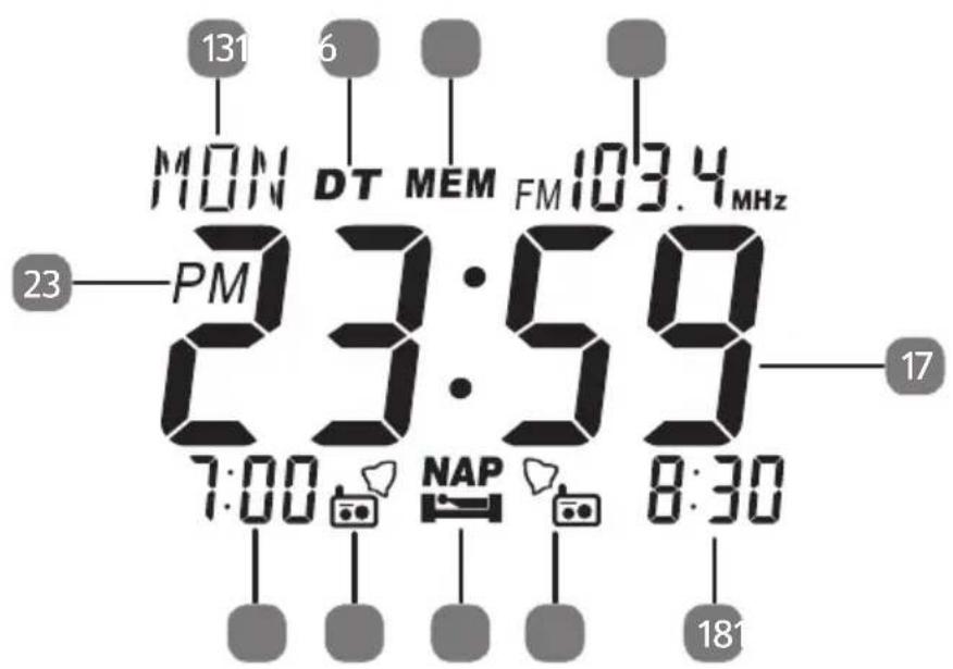 MEDION LIFE E66323 (MD 43009) - Displayvising - 1