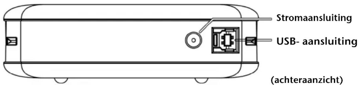 MEDION P83761 (MD 90133) schijf - Opmerking - 1