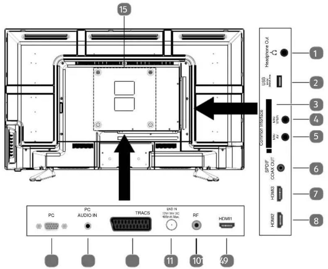 MEDION LIFE P16108 (MD 31212) - Lato posteriore - 1