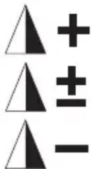 MEDION LIFE E44033 (MD 86765) - Réglage Signification - 2