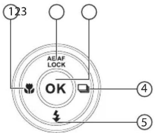 MEDION LIFE E44033 (MD 86765) - Navigatietoetsen - 1