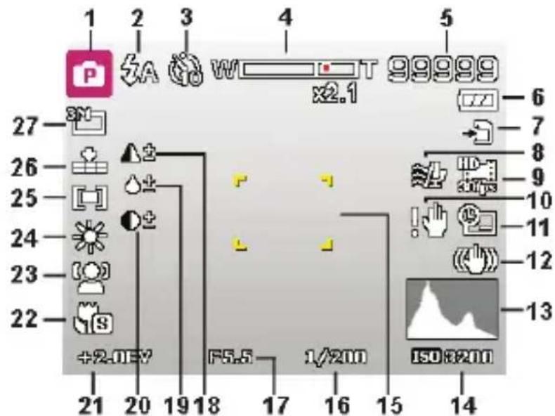 MEDION LIFE E44033 (MD 86765) - Informations affichées pour la prise de vue - 1
