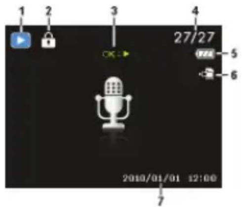 MEDION LIFE E44033 (MD 86765) - Displayaanduidingen voor het af-spelen van geluid - 1
