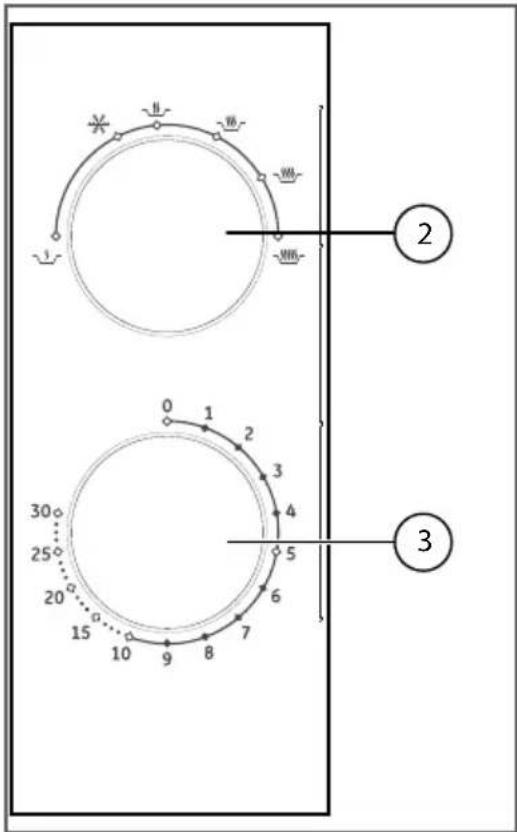 MEDION MD 18041 - Teilebeschreibung - 2