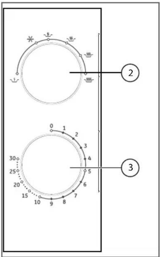 MEDION MD 18041 - Descripción de piezas - 2