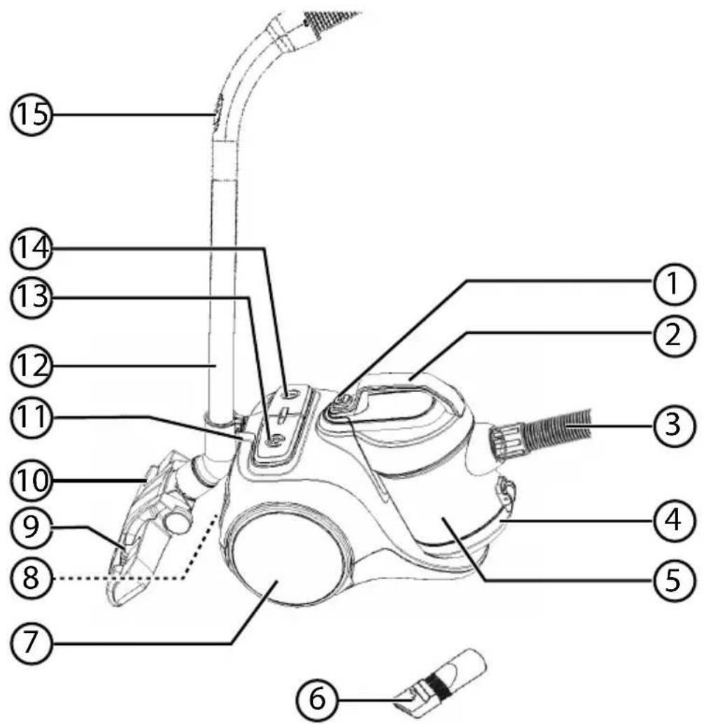 MEDION MD 18004 - Geräteübersicht - 1