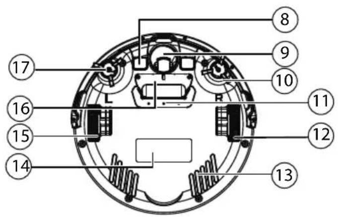 MEDION MD 16912 - Unterseite - 1