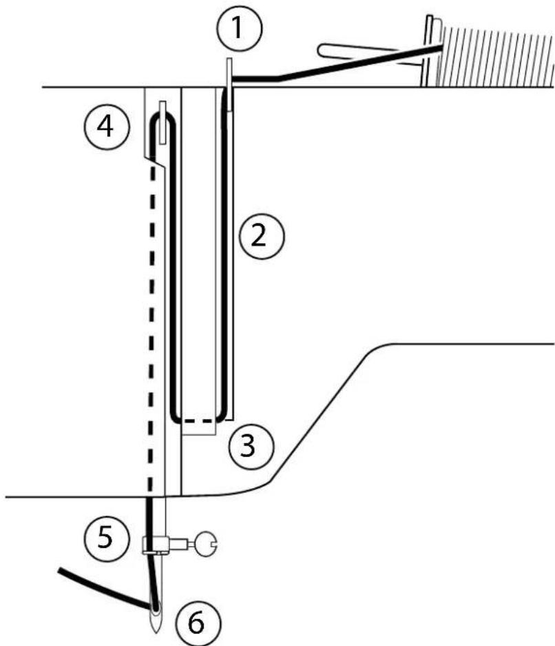 MEDION MD 15694 - Rappresentazione schematica del guidafi lo superiore - 1