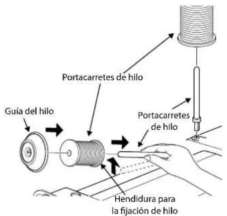 MEDION MD 15694 - Colocar un carrete de hilo - 1