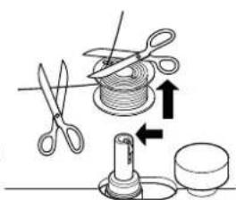MEDION MD 15694 - Bobinage de la canette de fi l inférieur - 4