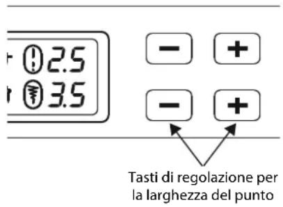 MEDION MD 15694 - AVVISO - 1