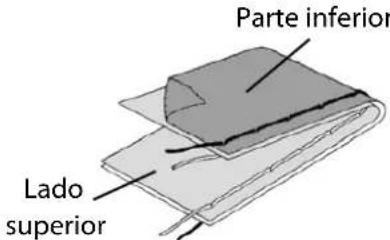 MEDION MD 15694 - Costura correcta - 1