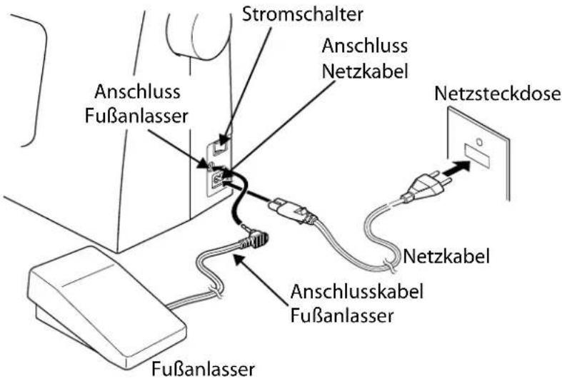 MEDION MD 15694 - HINWEIS! - 2