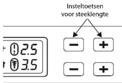 MEDION MD 15694 - OPMERKING - 2