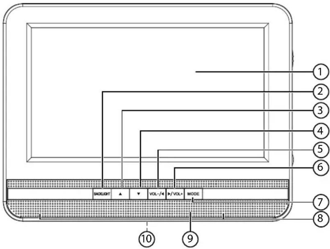 MEDION LIFE P72022 (MD 84873) - Monitor - 1