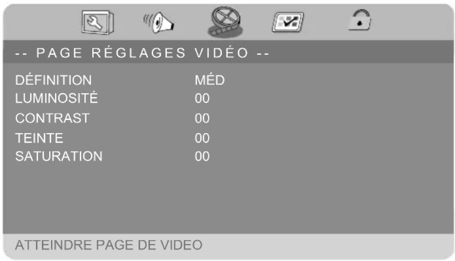 MEDION LIFE P72022 (MD 84873) - PAGE RÉGLAGES VIDÉO - 1