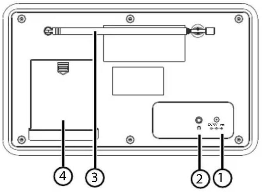 MEDION LIFE E66312 (MD 84950) - Rear - 1