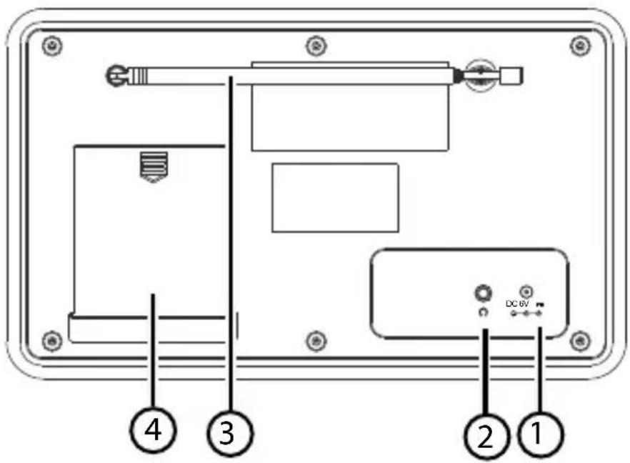 MEDION LIFE E66312 (MD 84950) - Bagside - 1