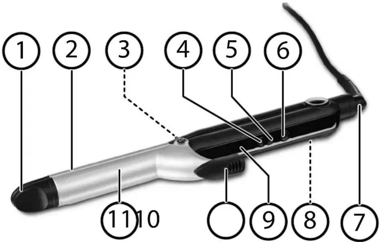 MEDION MD 16621 - Overview of the appliance - 1