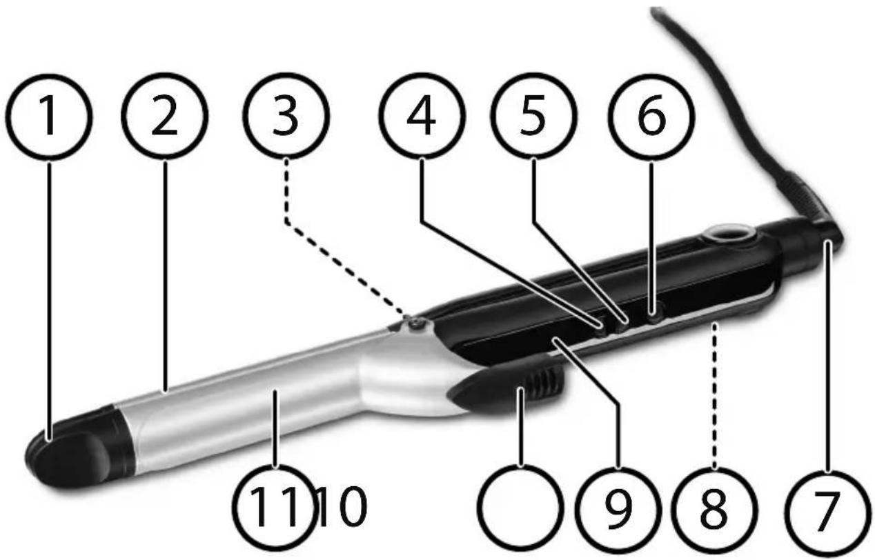MEDION MD 16621 - Overzicht van het apparaat - 1