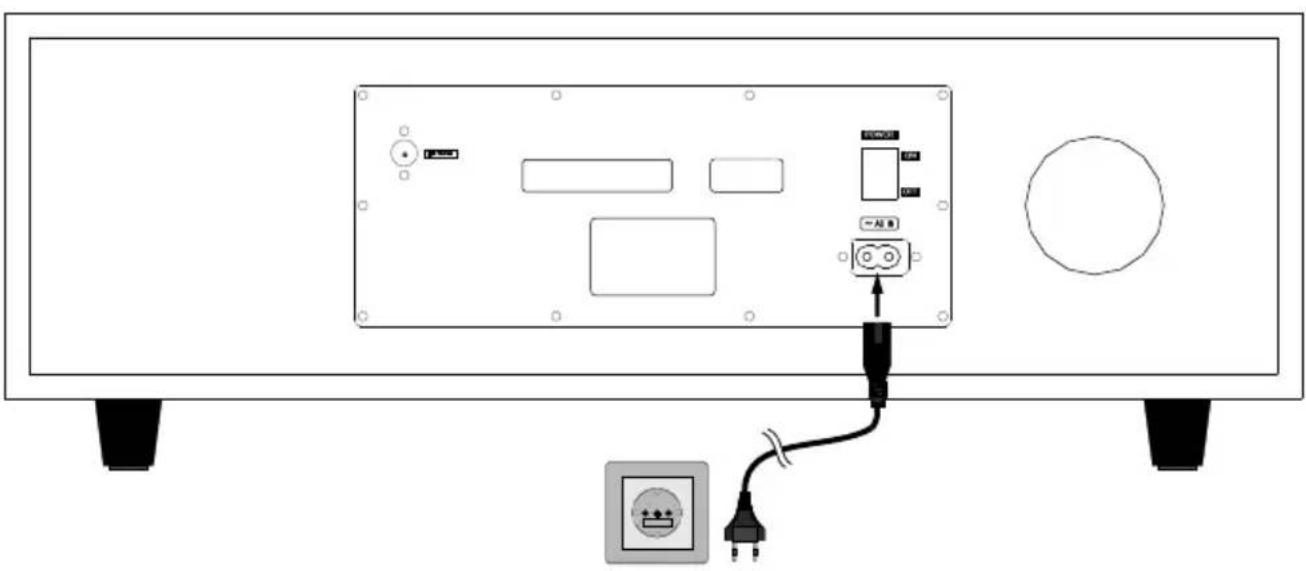 MEDION LIFE X64400 (MD 44000) - Aansluiting op het elektriciteitsnet - 1