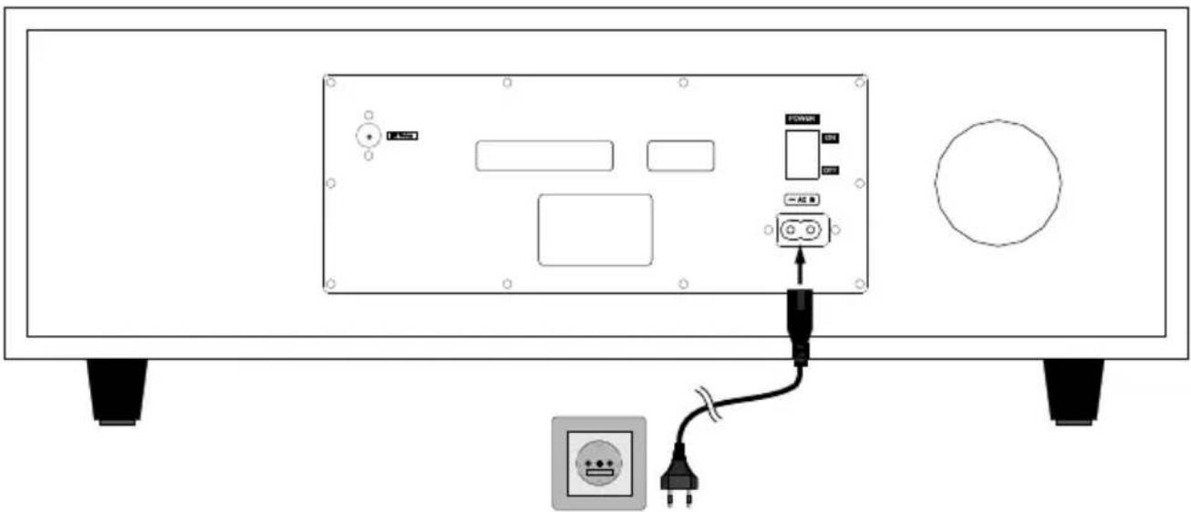 MEDION LIFE X64400 (MD 44000) - Raccordement au réseau électrique - 1