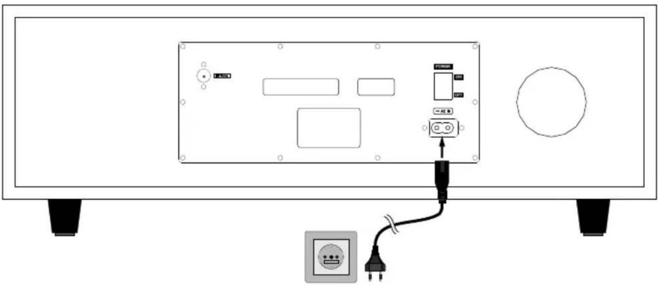 MEDION LIFE X64400 (MD 44000) - Netzanschluss - 1